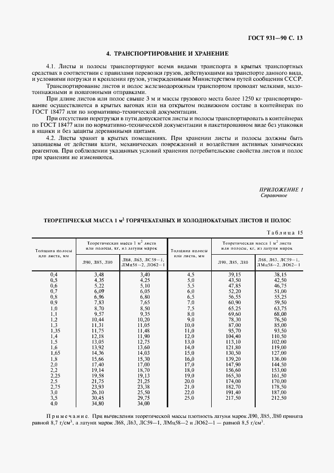 Страница 15 ГОСТ 931-90