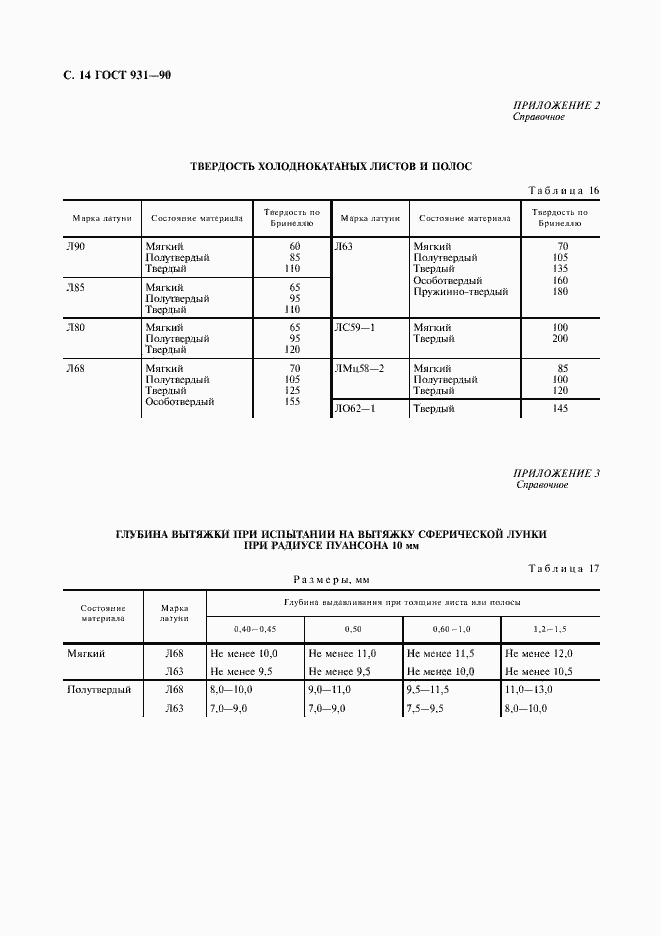 Страница 16 ГОСТ 931-90