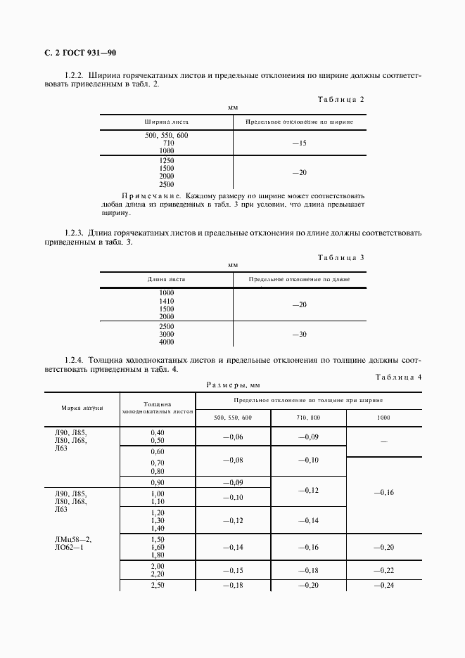 Страница 4 ГОСТ 931-90