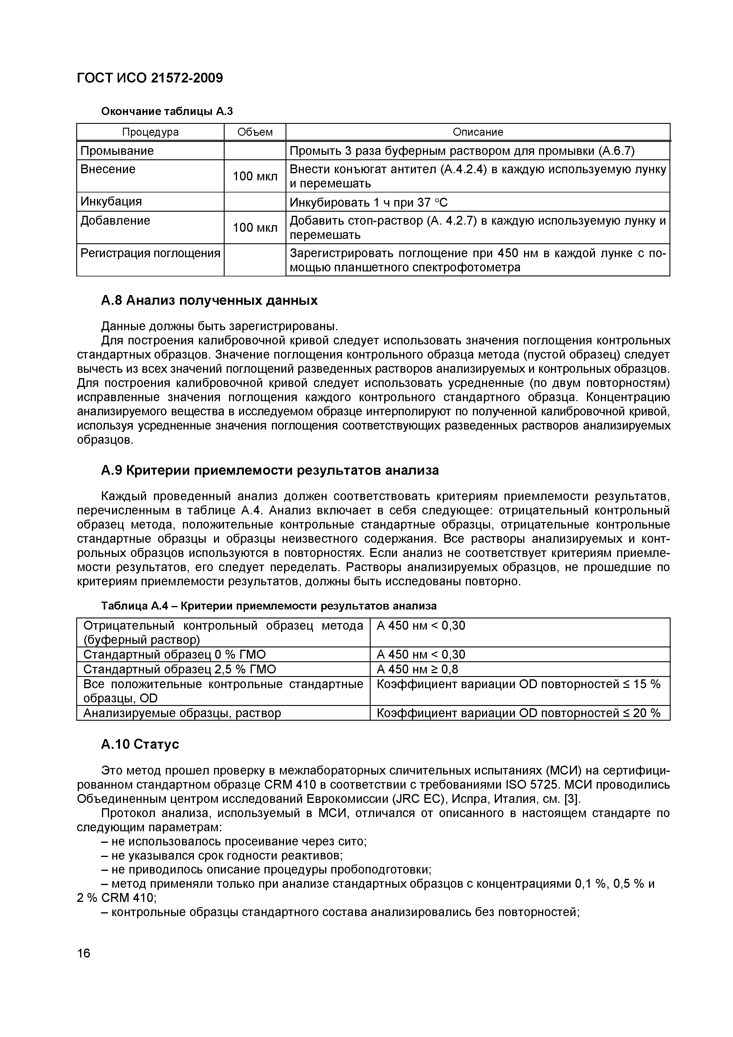 Страница 21 ГОСТ ИСО 21572-2009