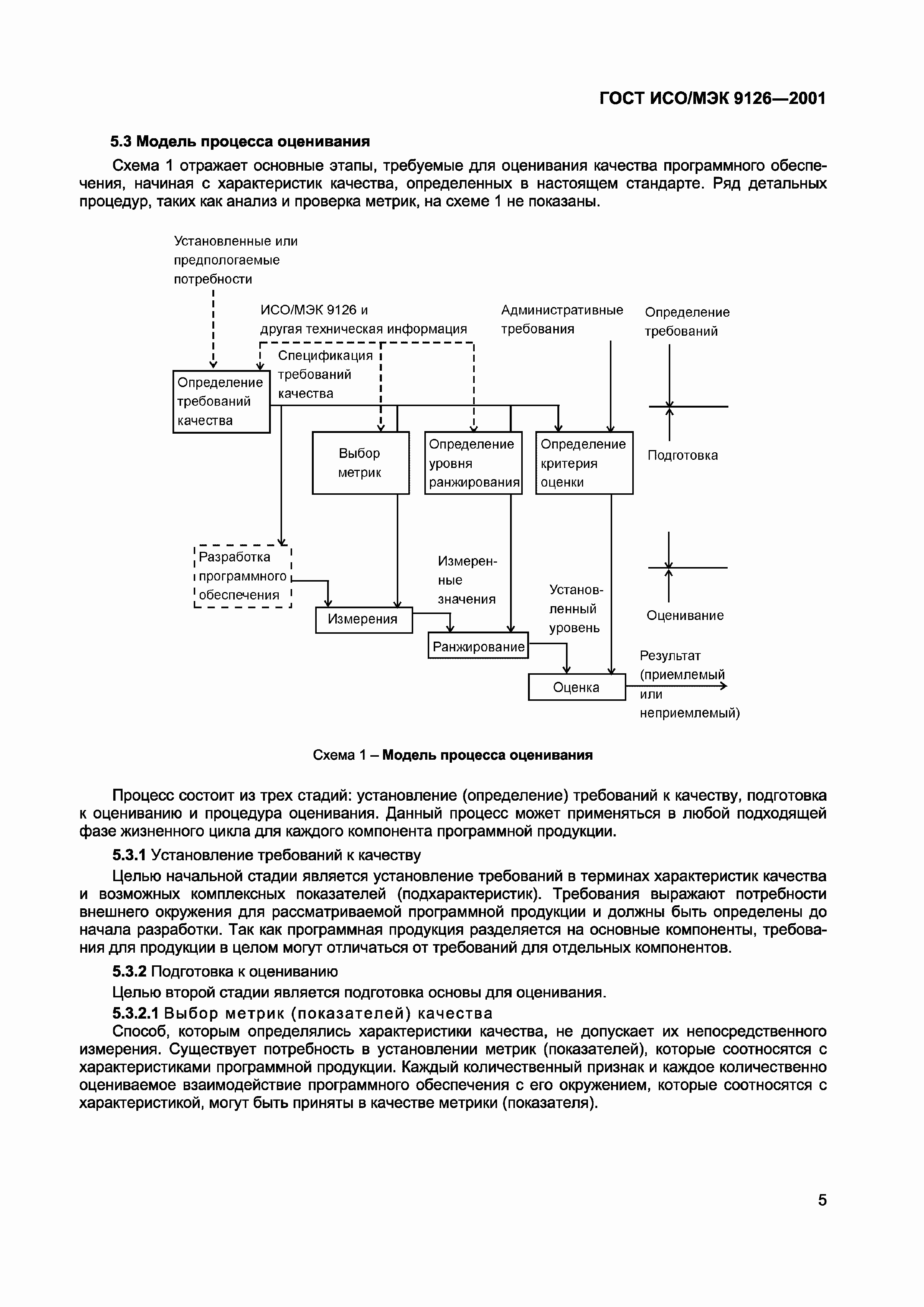 Страница 8 ГОСТ ИСО/МЭК 9126-2001
