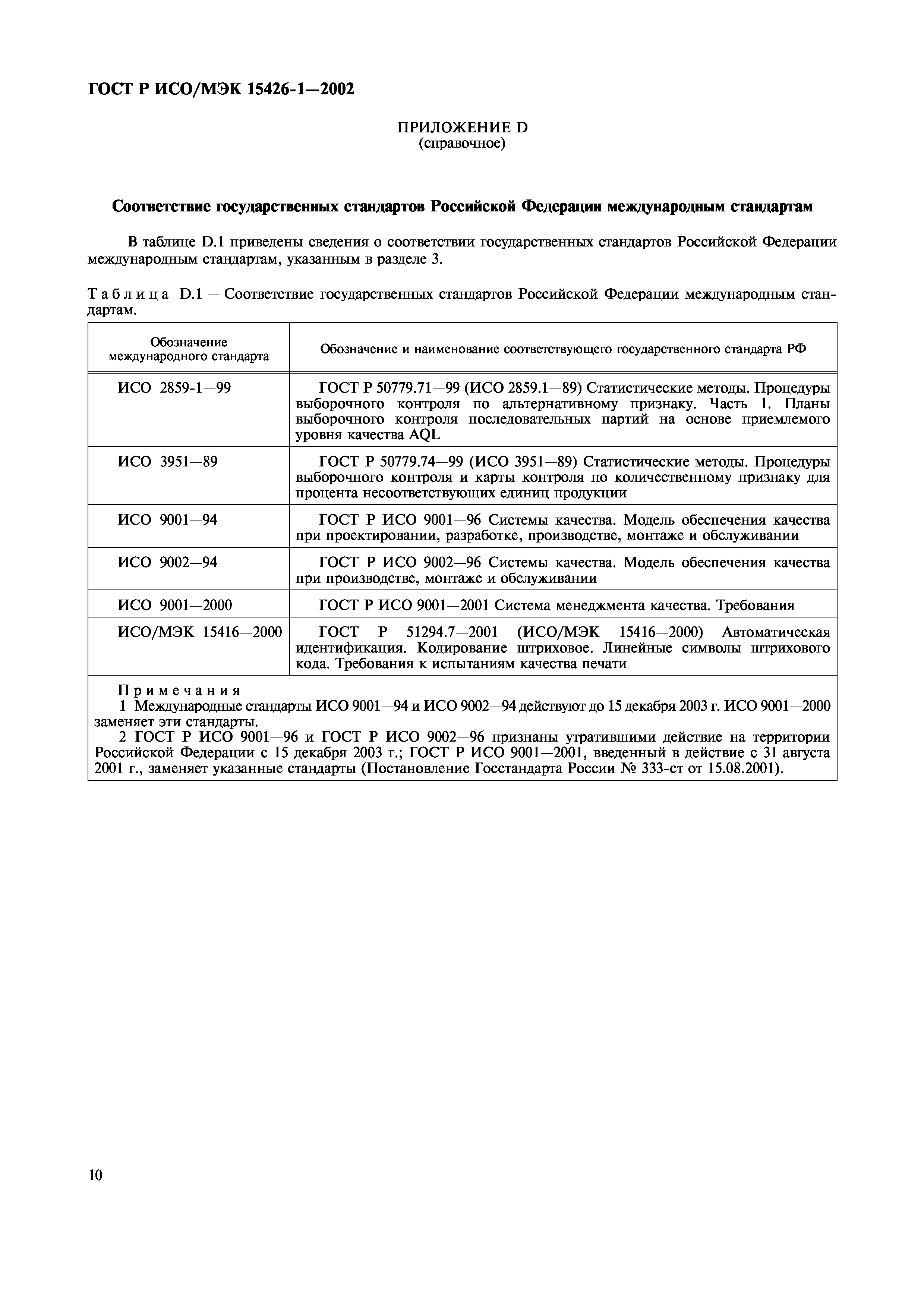 Страница 14 ГОСТ ИСО/МЭК 15426-1-2003
