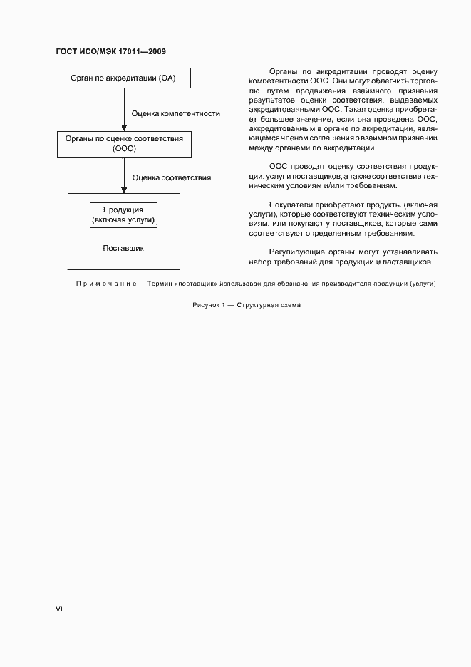Страница 6 ГОСТ ИСО/МЭК 17011-2009