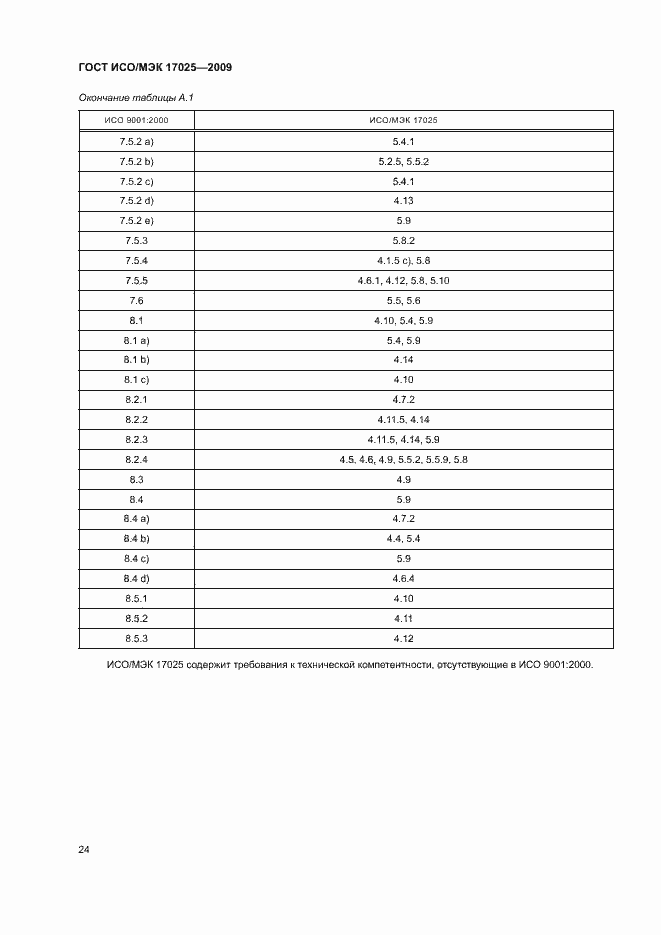 Страница 29 ГОСТ ИСО/МЭК 17025-2009