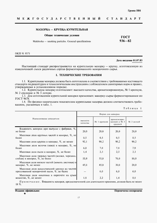 Страница 3 ГОСТ 936-82