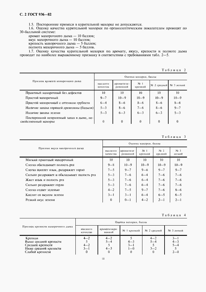 Страница 4 ГОСТ 936-82