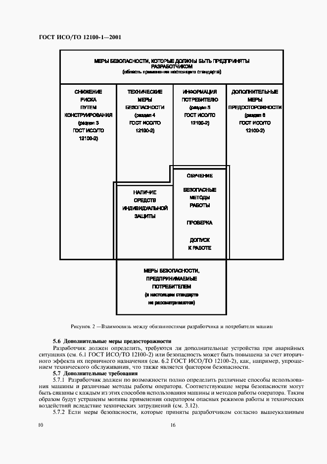 Страница 17 ГОСТ ИСО/ТО 12100-1-2001