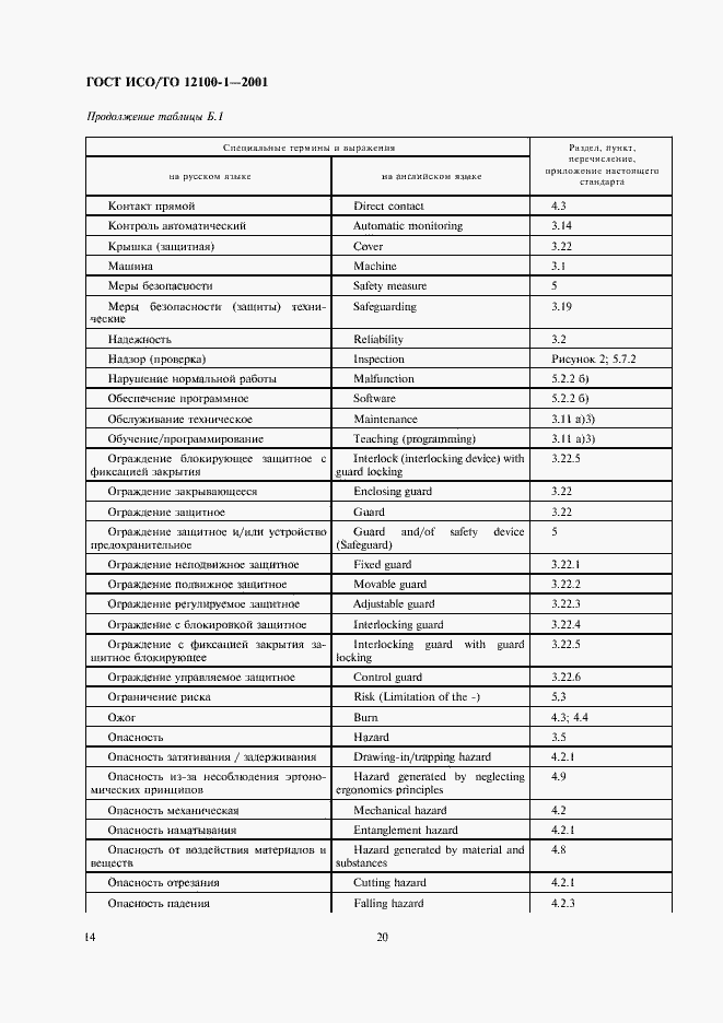 Страница 21 ГОСТ ИСО/ТО 12100-1-2001