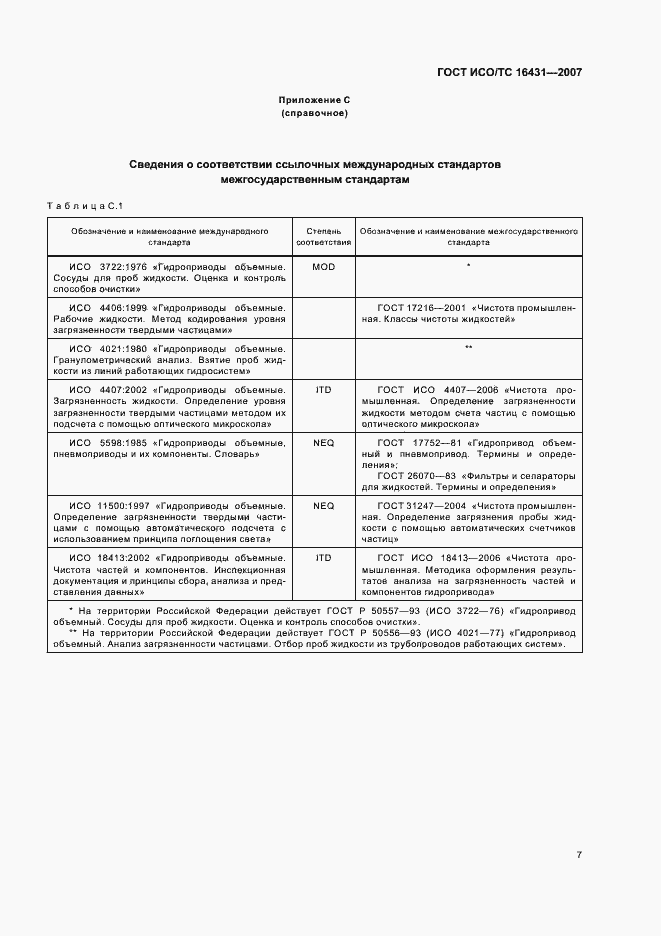 Страница 12 ГОСТ ИСО/ТС 16431-2007