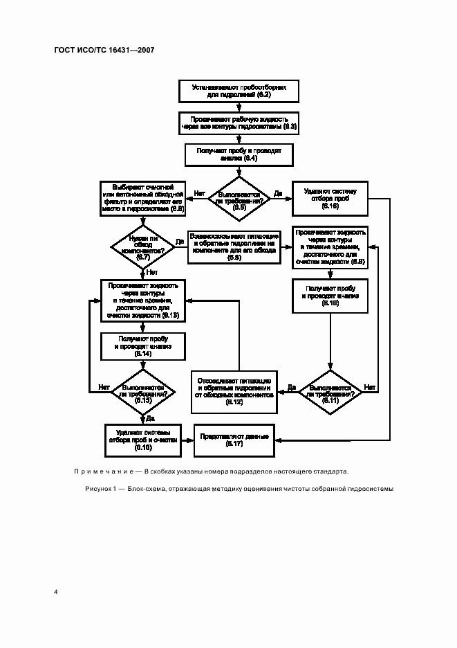 Страница 9 ГОСТ ИСО/ТС 16431-2007