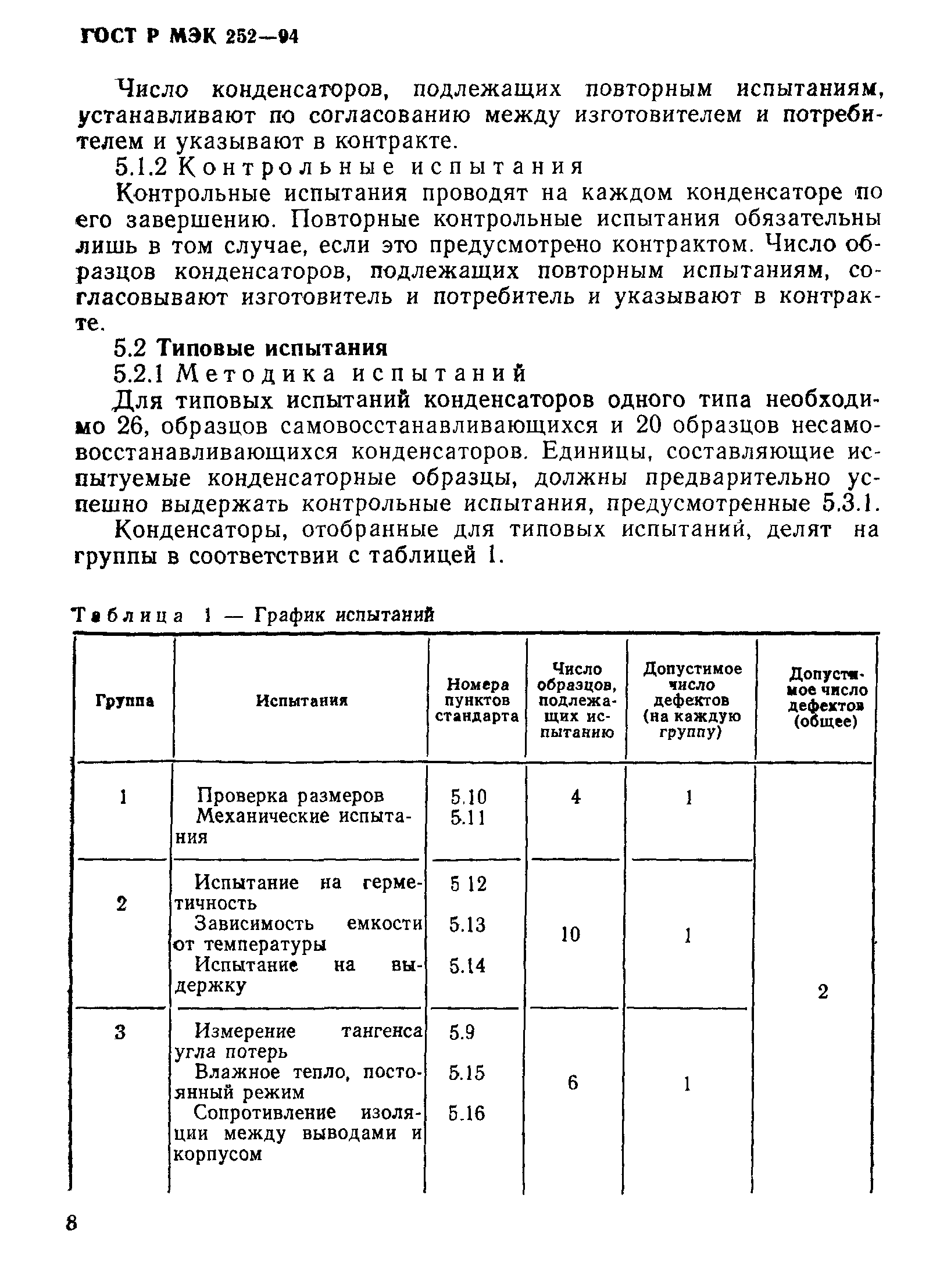 Страница 12 ГОСТ МЭК 252-95