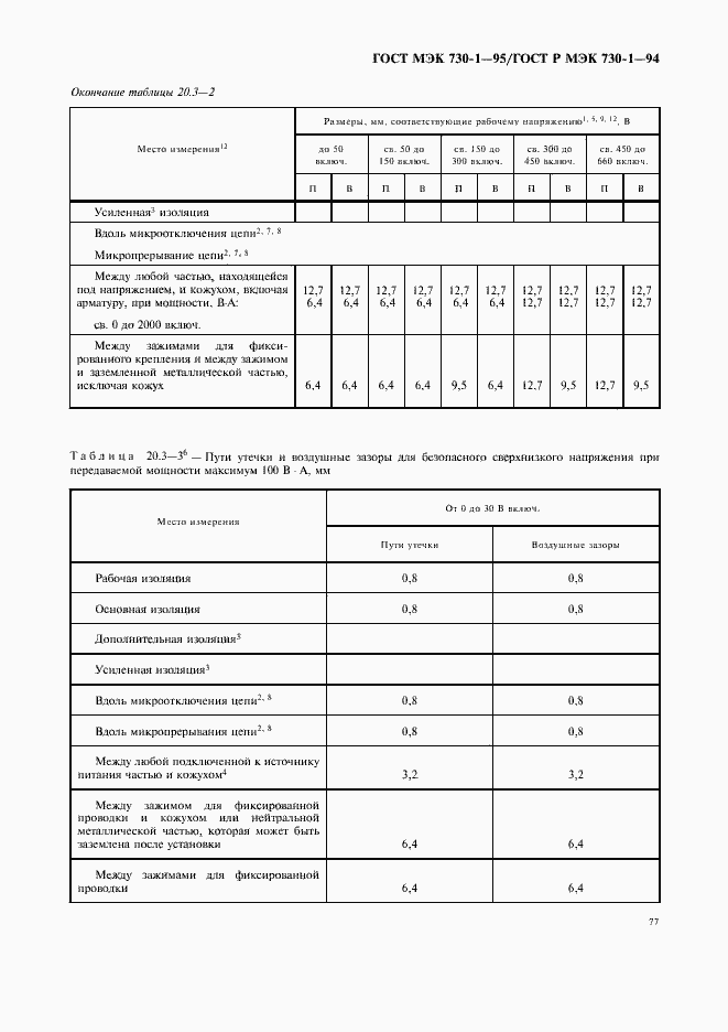 Страница 81 ГОСТ МЭК 730-1-95