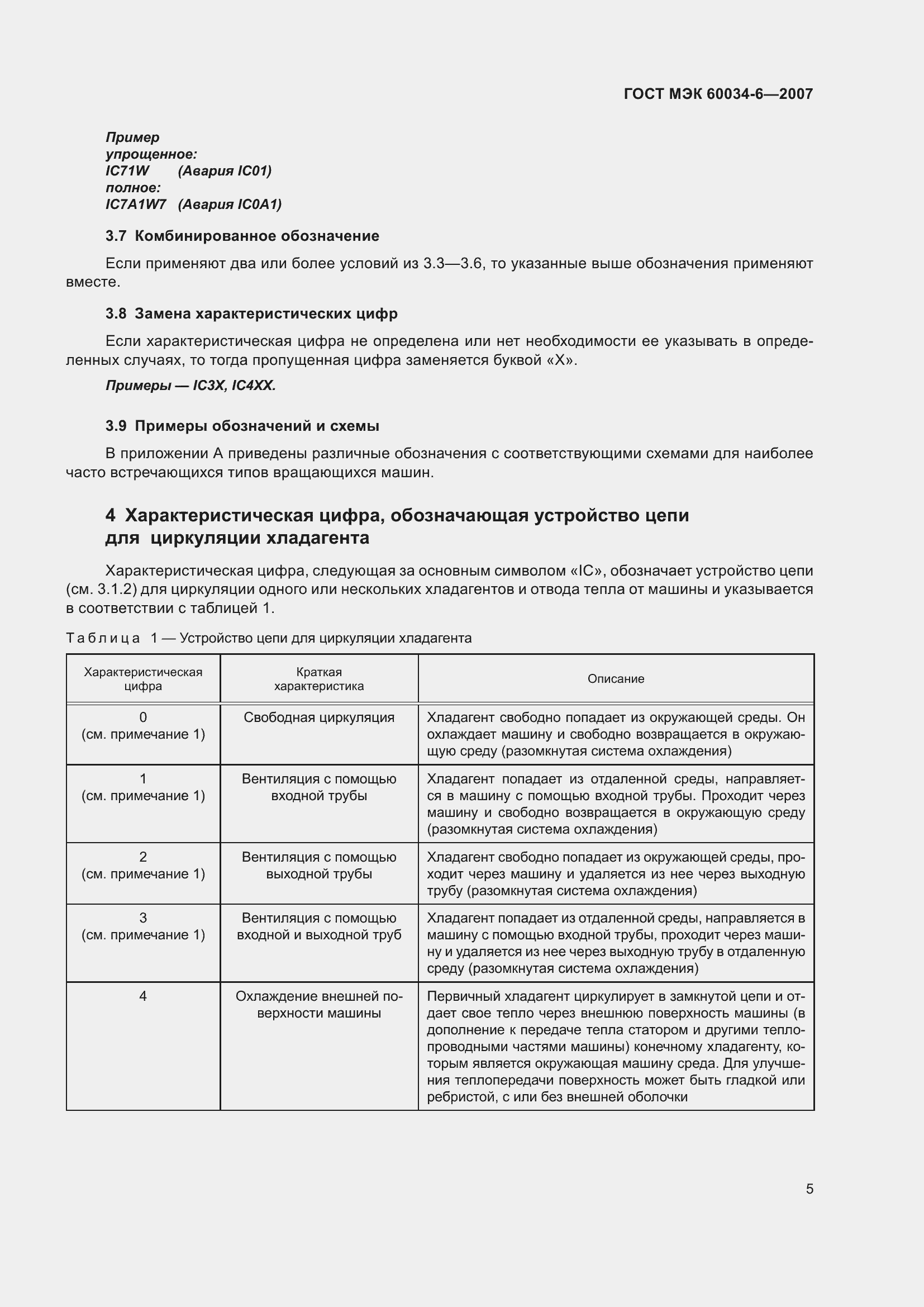 Страница 11 ГОСТ МЭК 60034-6-2007