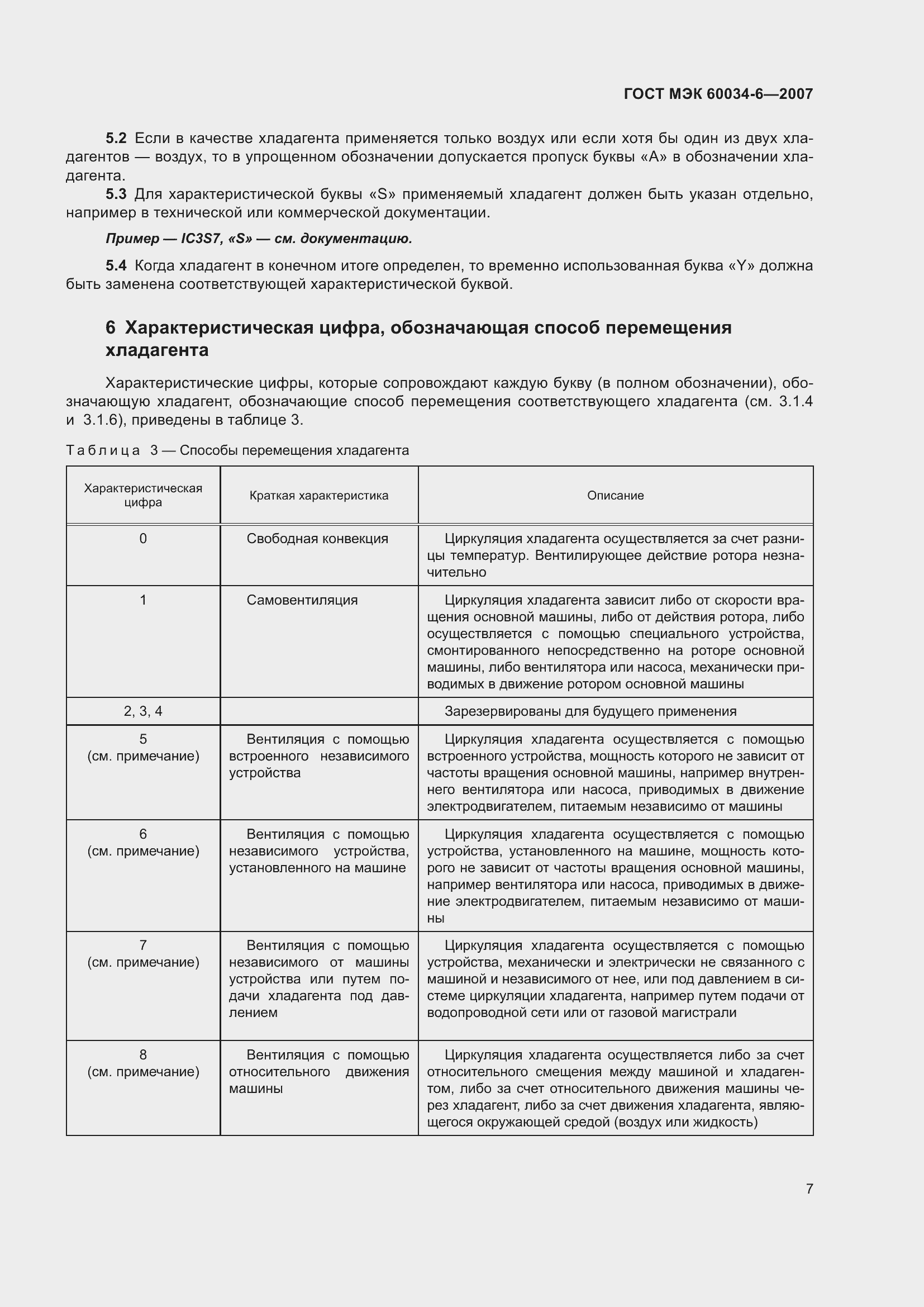 Страница 13 ГОСТ МЭК 60034-6-2007