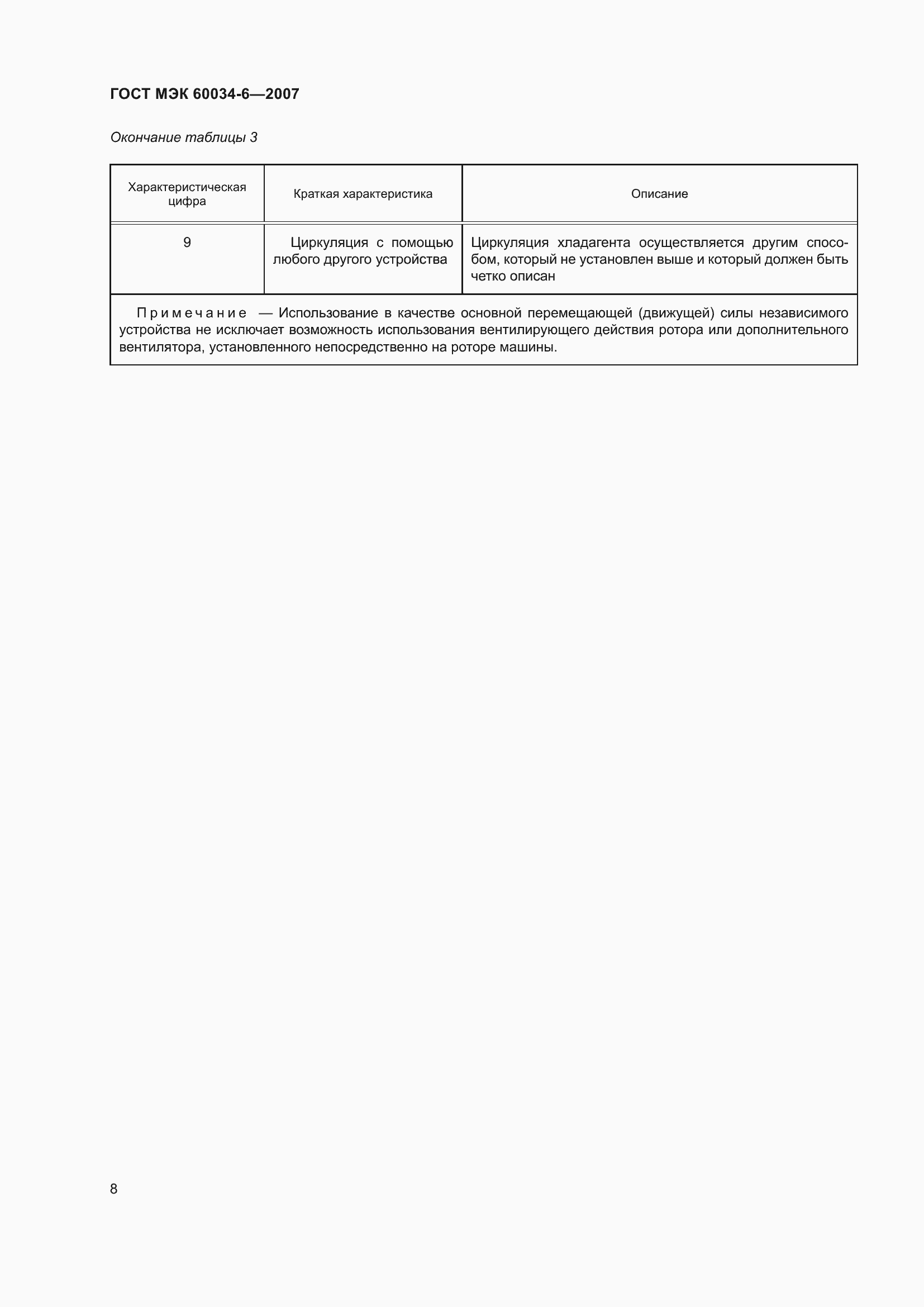 Страница 14 ГОСТ МЭК 60034-6-2007