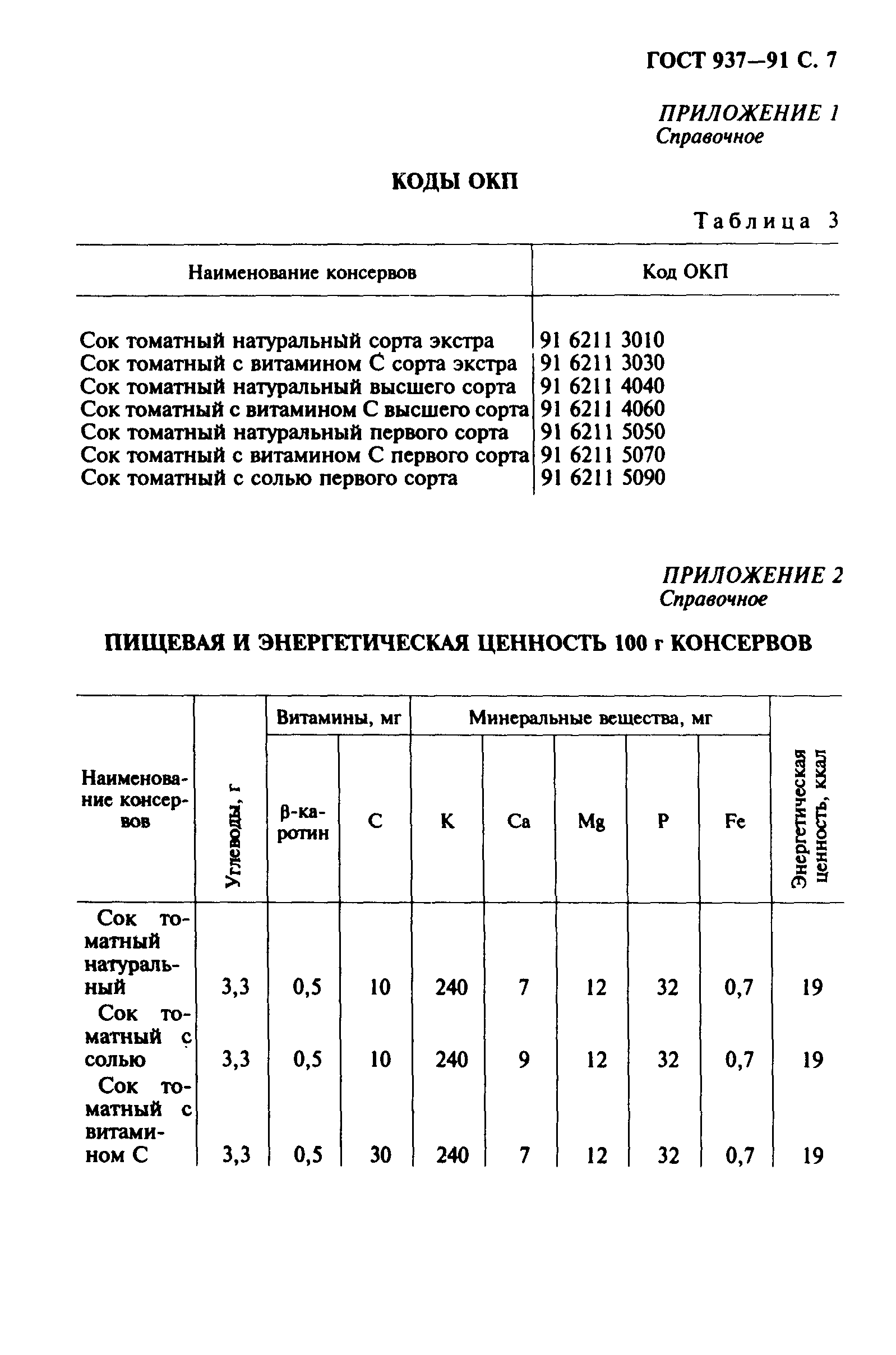 Страница 8 ГОСТ 937-91
