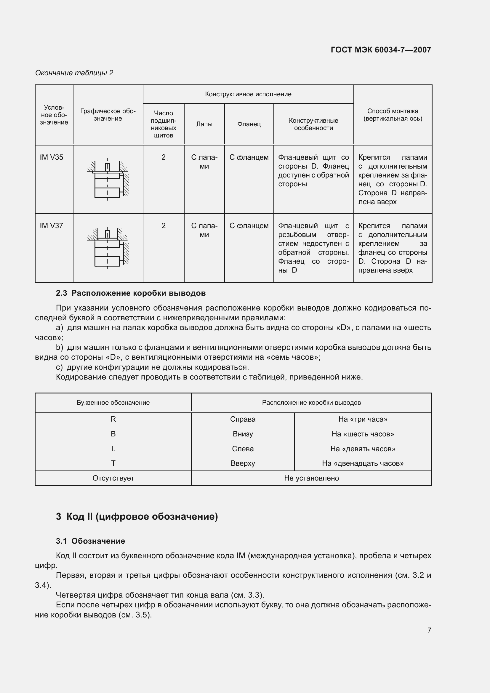 Страница 13 ГОСТ МЭК 60034-7-2007