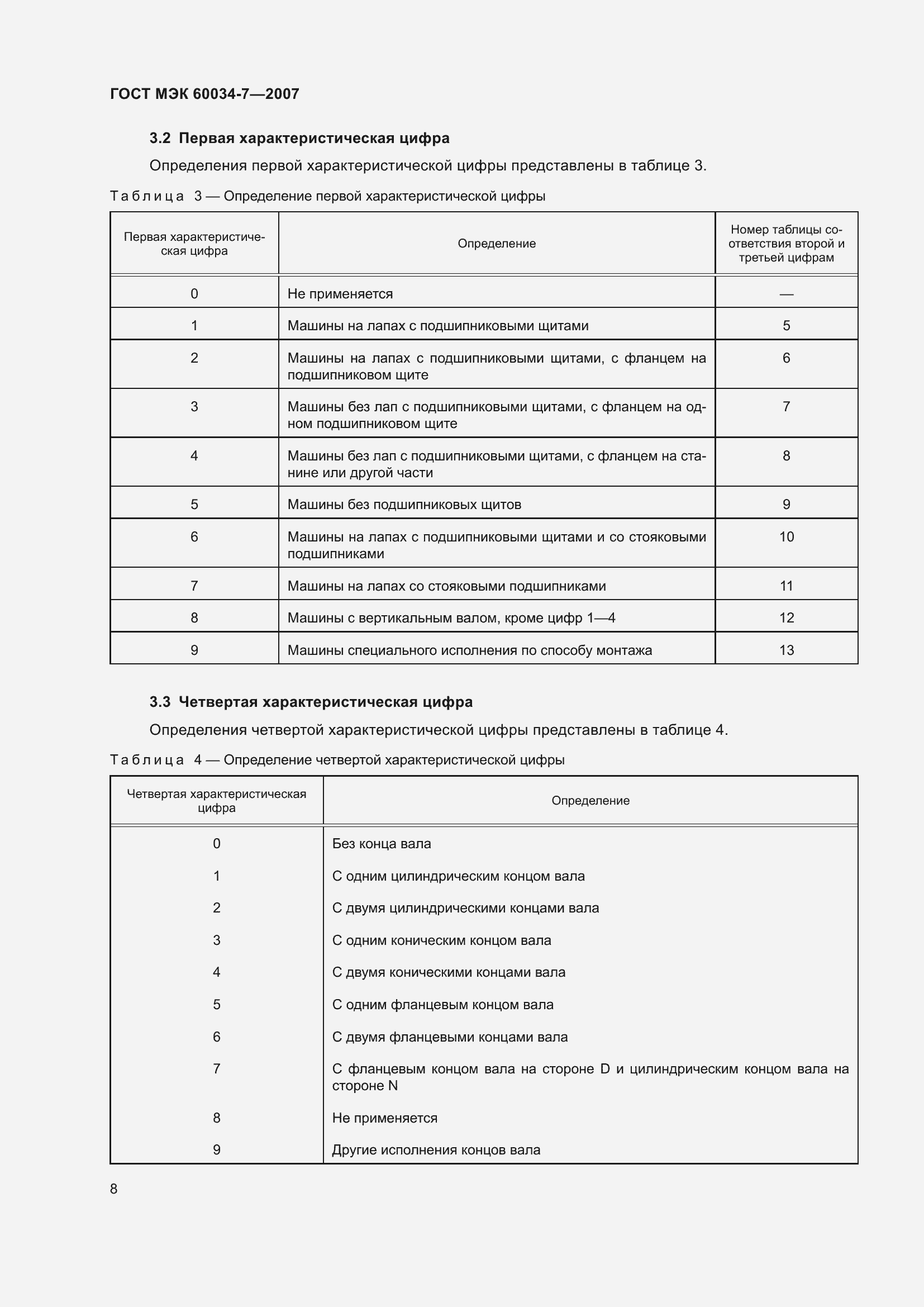 Страница 14 ГОСТ МЭК 60034-7-2007