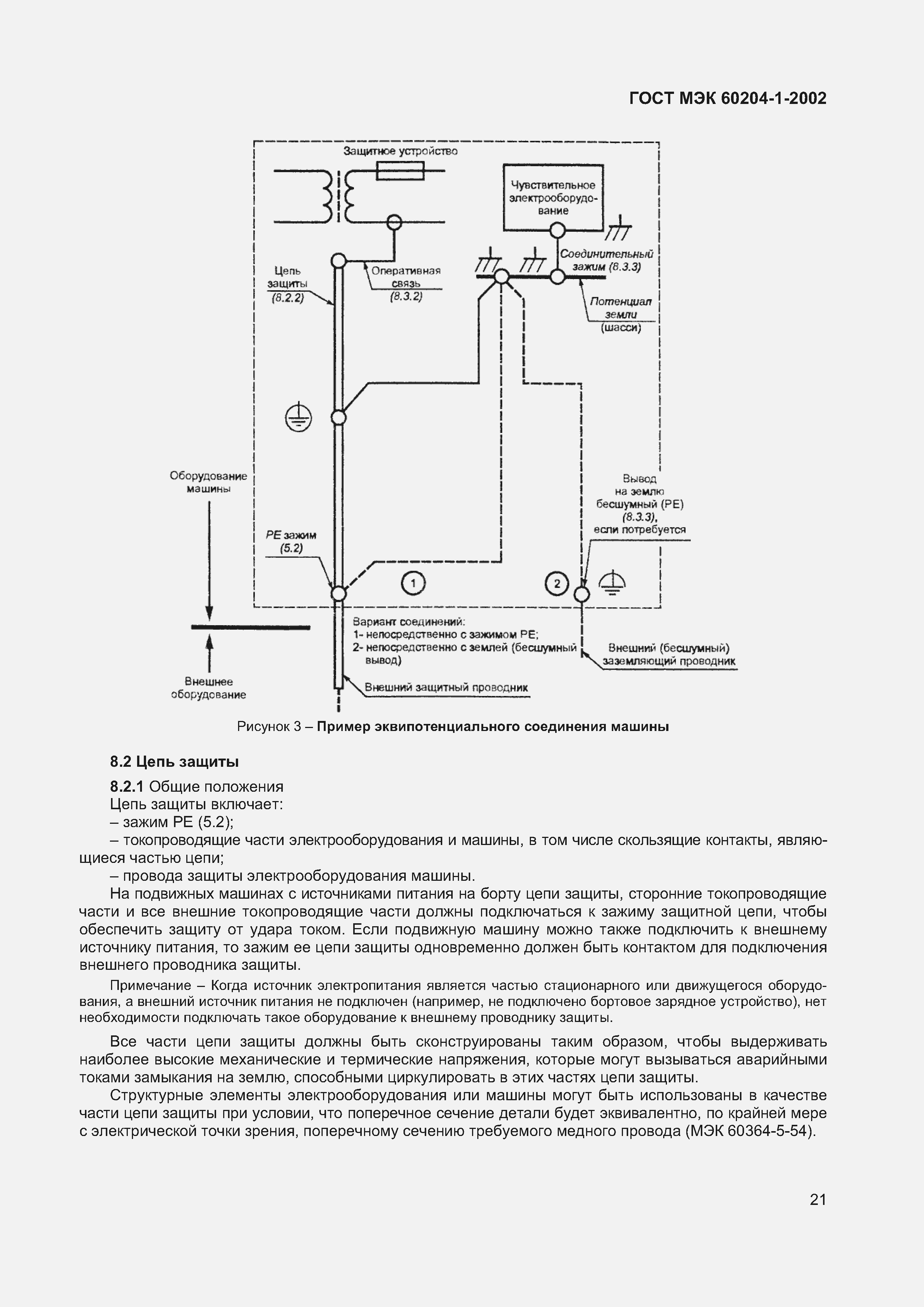 Страница 28 ГОСТ МЭК 60204-1-2002