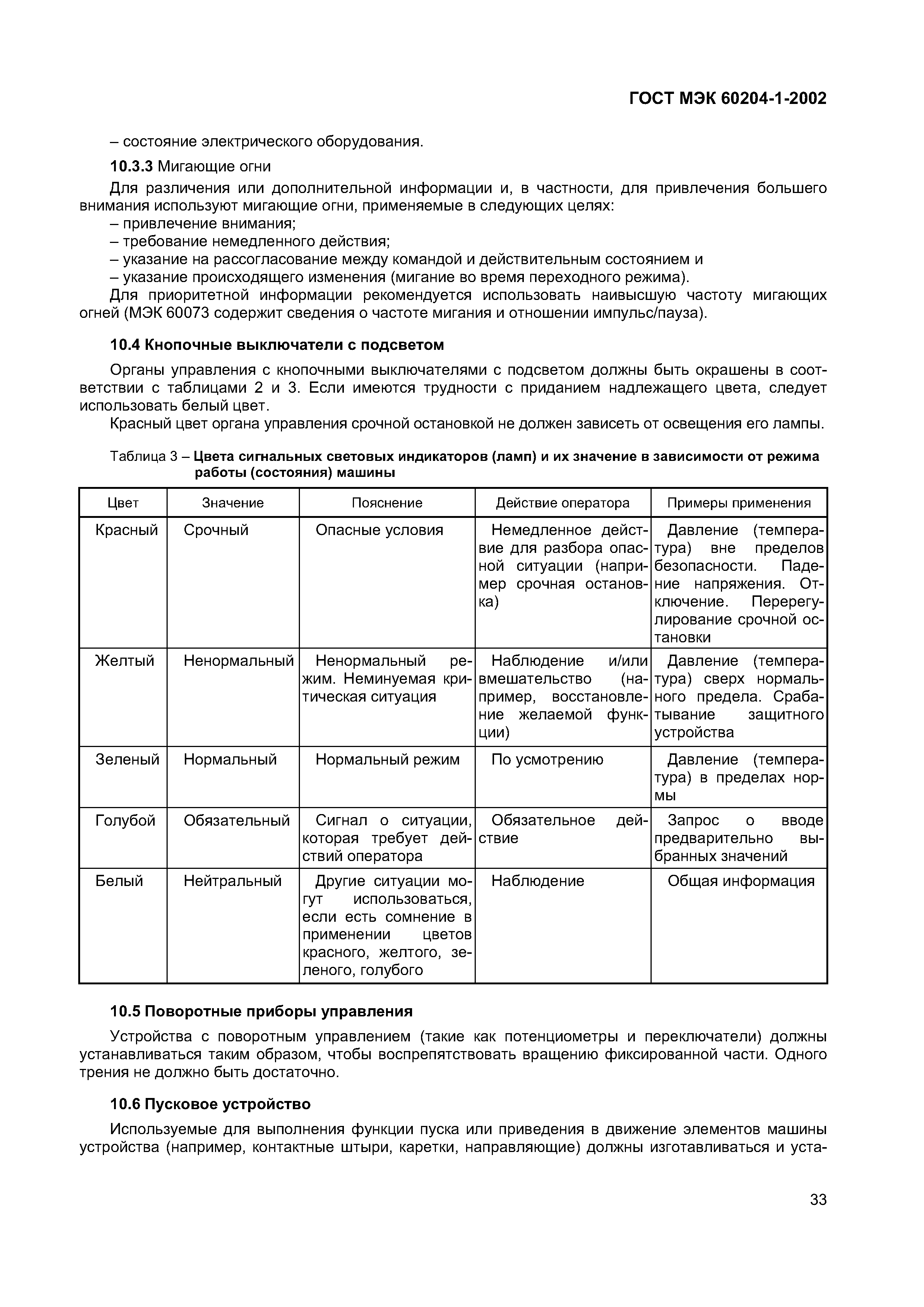 Страница 40 ГОСТ МЭК 60204-1-2002