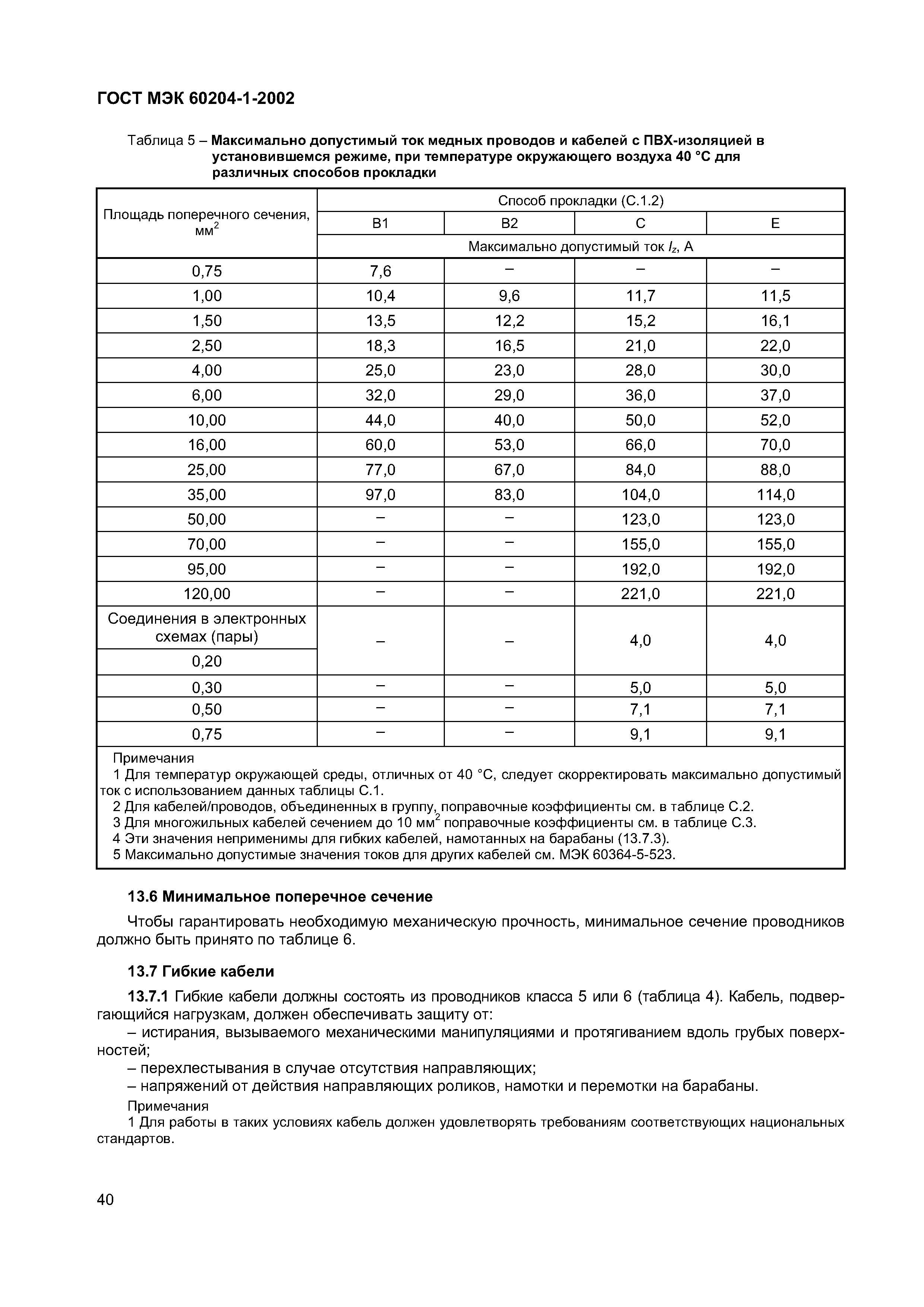 Страница 47 ГОСТ МЭК 60204-1-2002