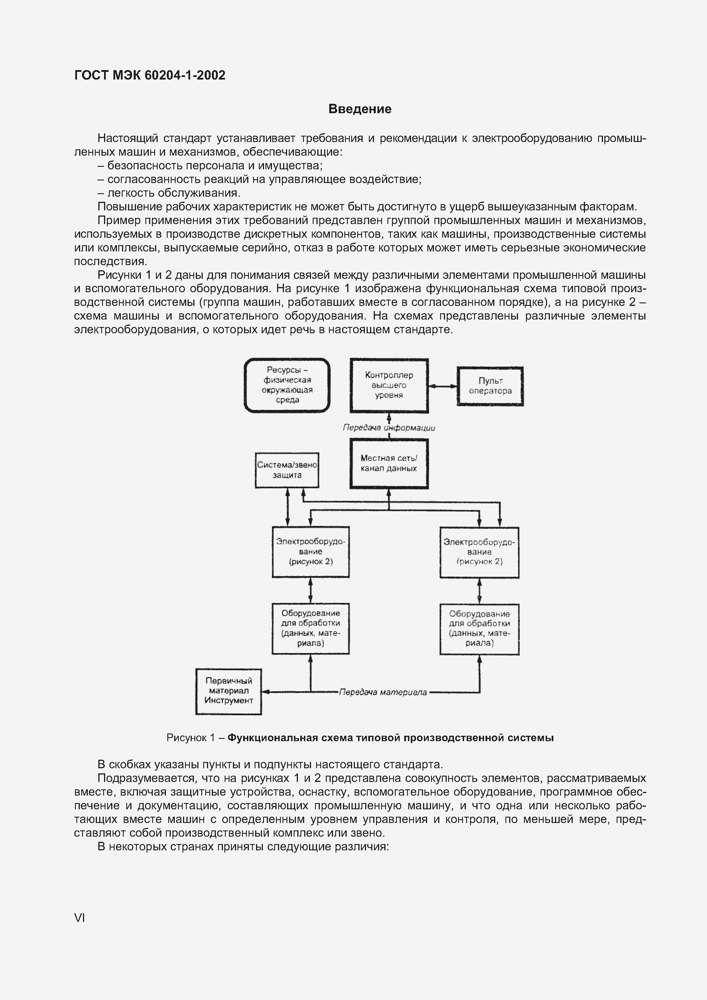 Страница 6 ГОСТ МЭК 60204-1-2002