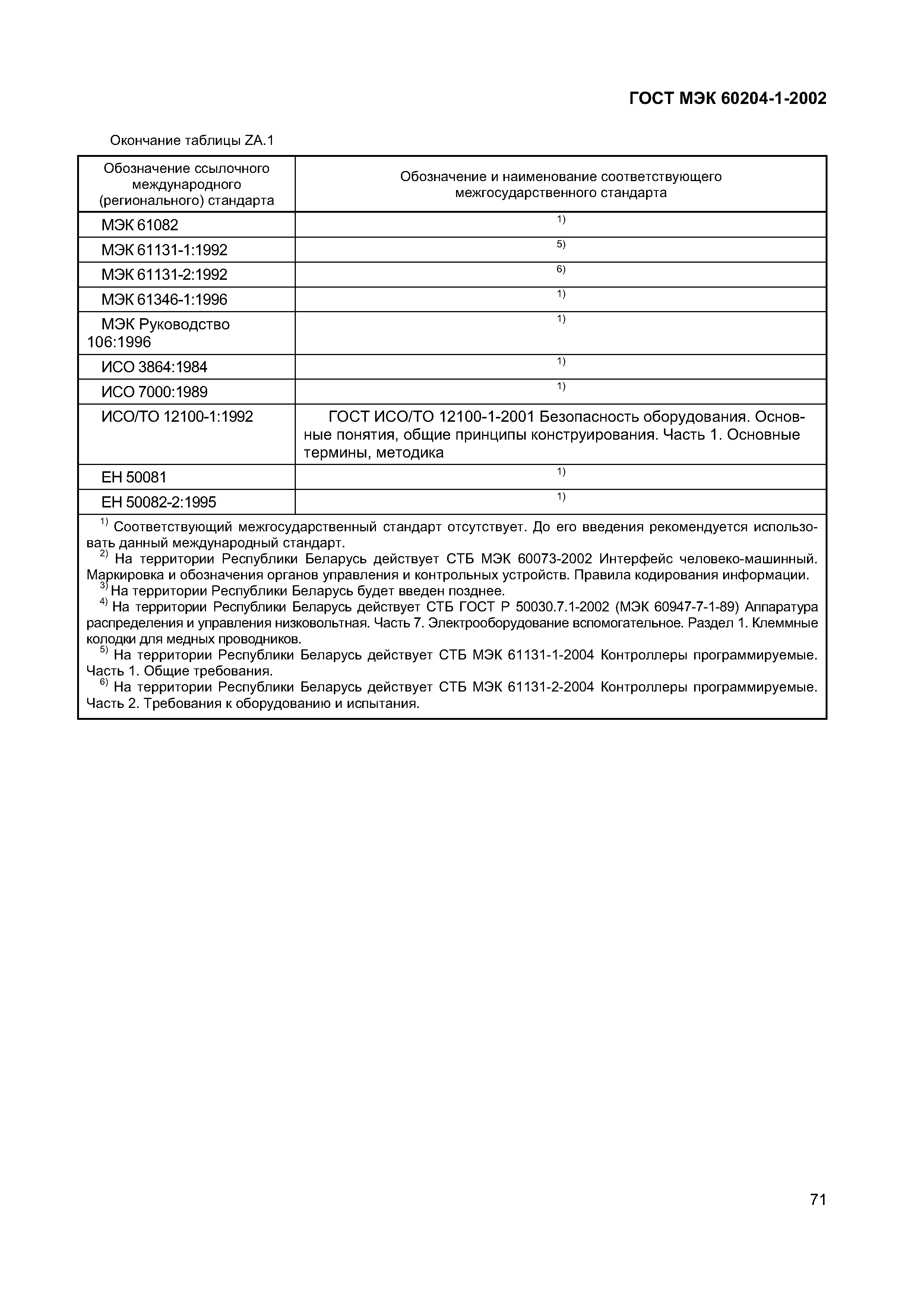 Страница 78 ГОСТ МЭК 60204-1-2002