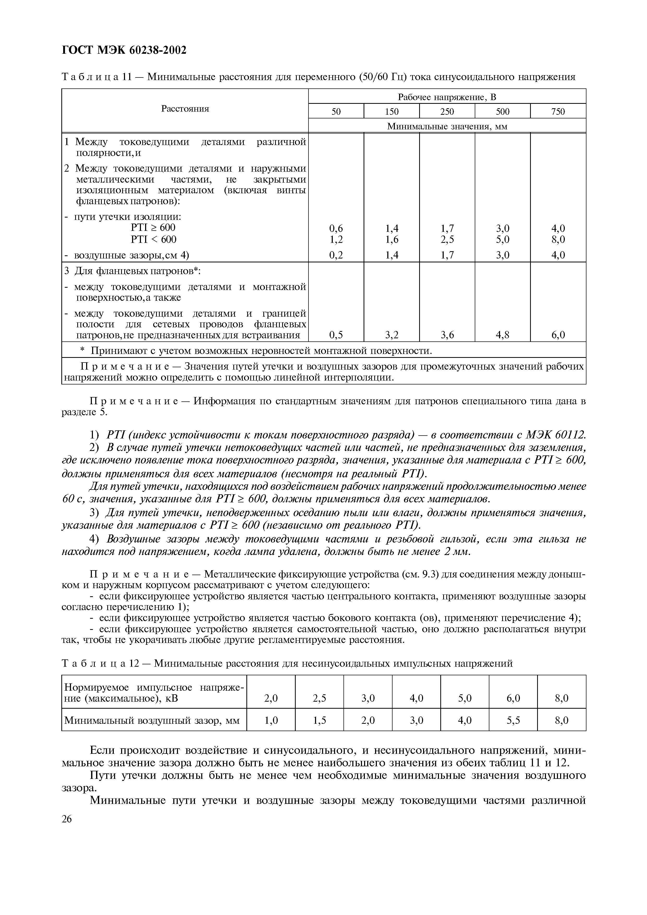 Страница 30 ГОСТ МЭК 60238-2002
