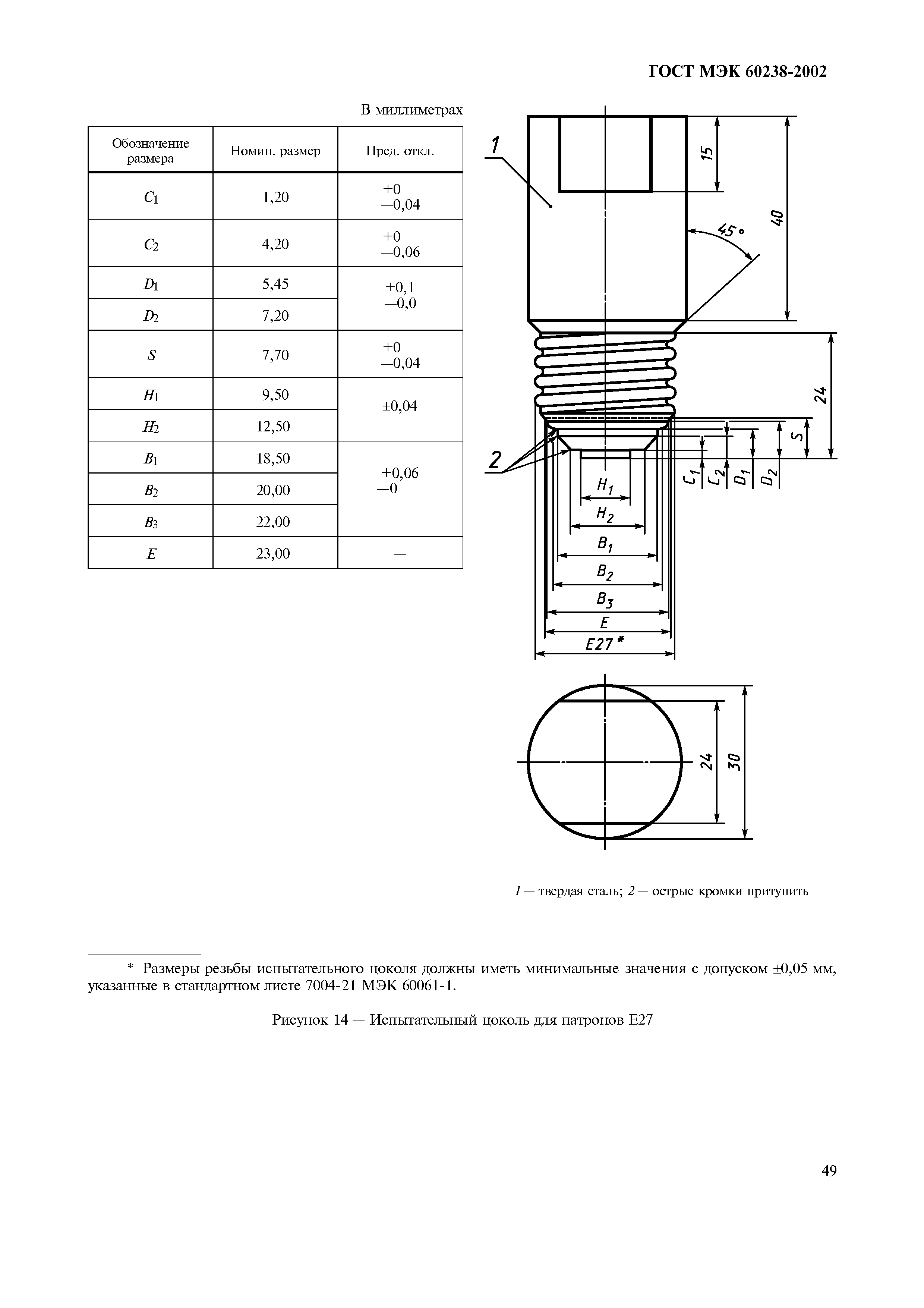 Страница 53 ГОСТ МЭК 60238-2002