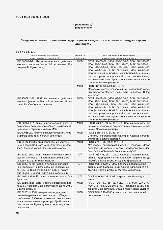 Страница 107 ГОСТ МЭК 60335-1-2008