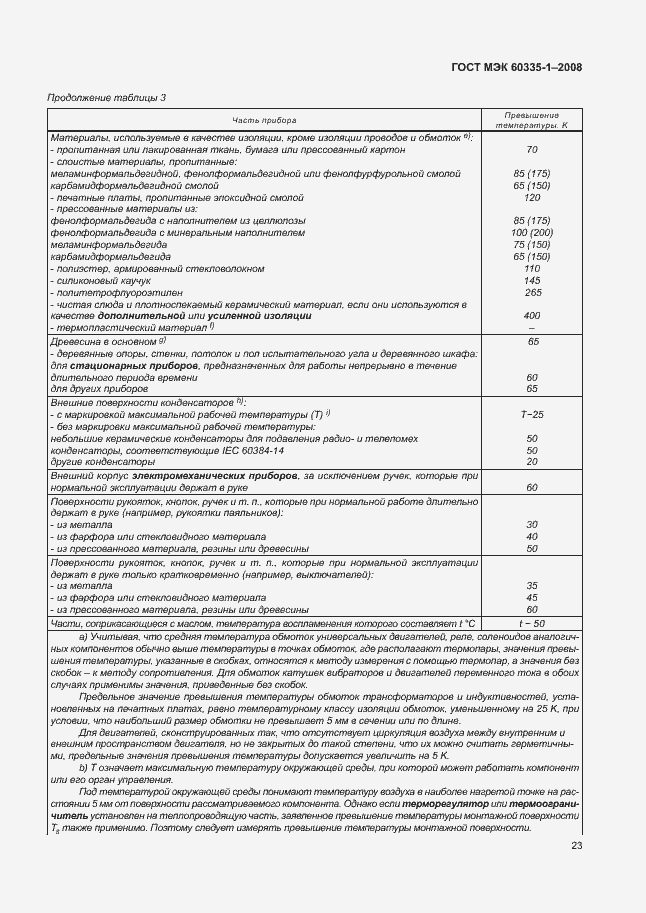 Страница 28 ГОСТ МЭК 60335-1-2008