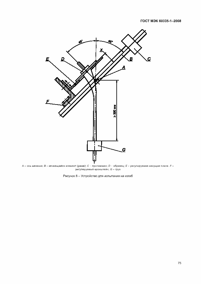 Страница 80 ГОСТ МЭК 60335-1-2008