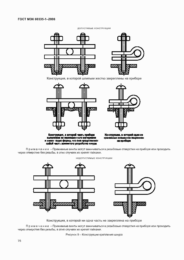 Страница 81 ГОСТ МЭК 60335-1-2008