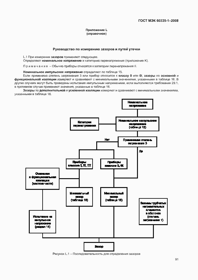 Страница 96 ГОСТ МЭК 60335-1-2008