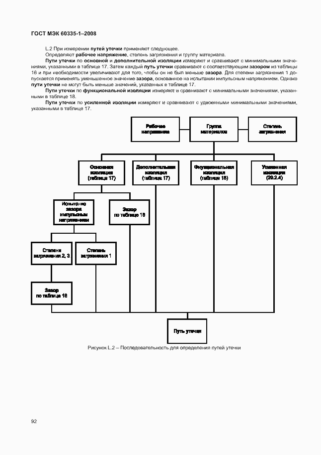 Страница 97 ГОСТ МЭК 60335-1-2008
