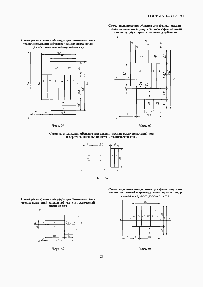 Страница 23 ГОСТ 938.0-75