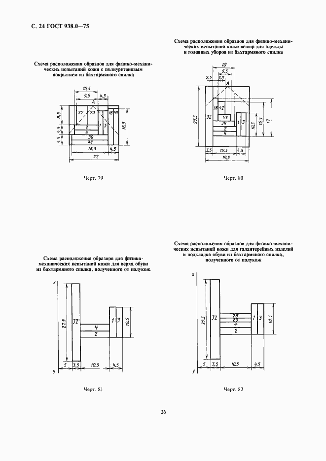 Страница 26 ГОСТ 938.0-75