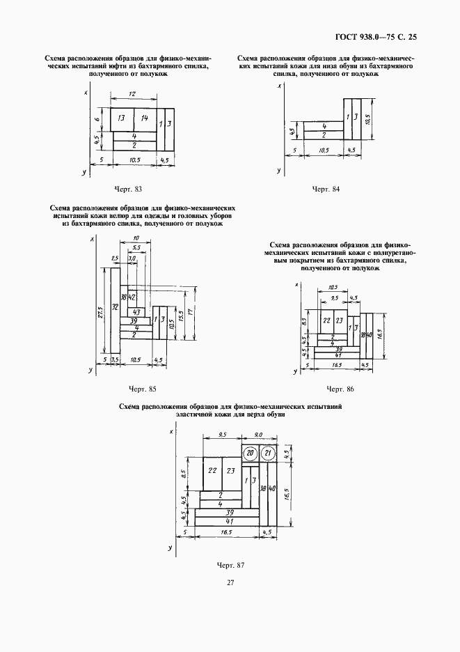 Страница 27 ГОСТ 938.0-75