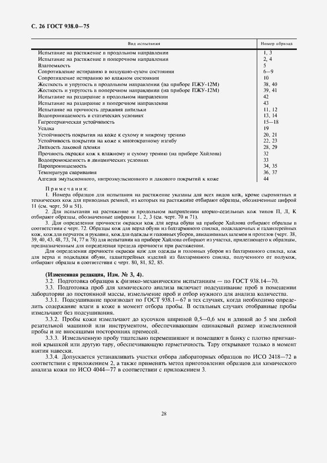 Страница 28 ГОСТ 938.0-75