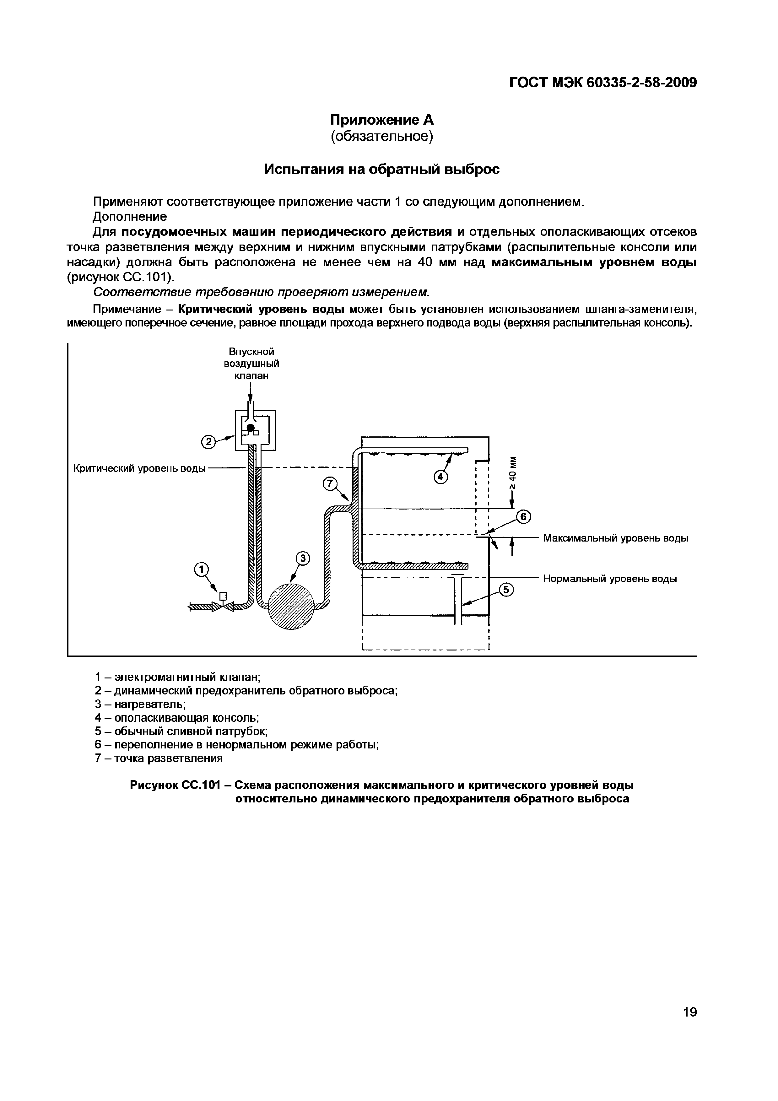 Страница 23 ГОСТ МЭК 60335-2-58-2009