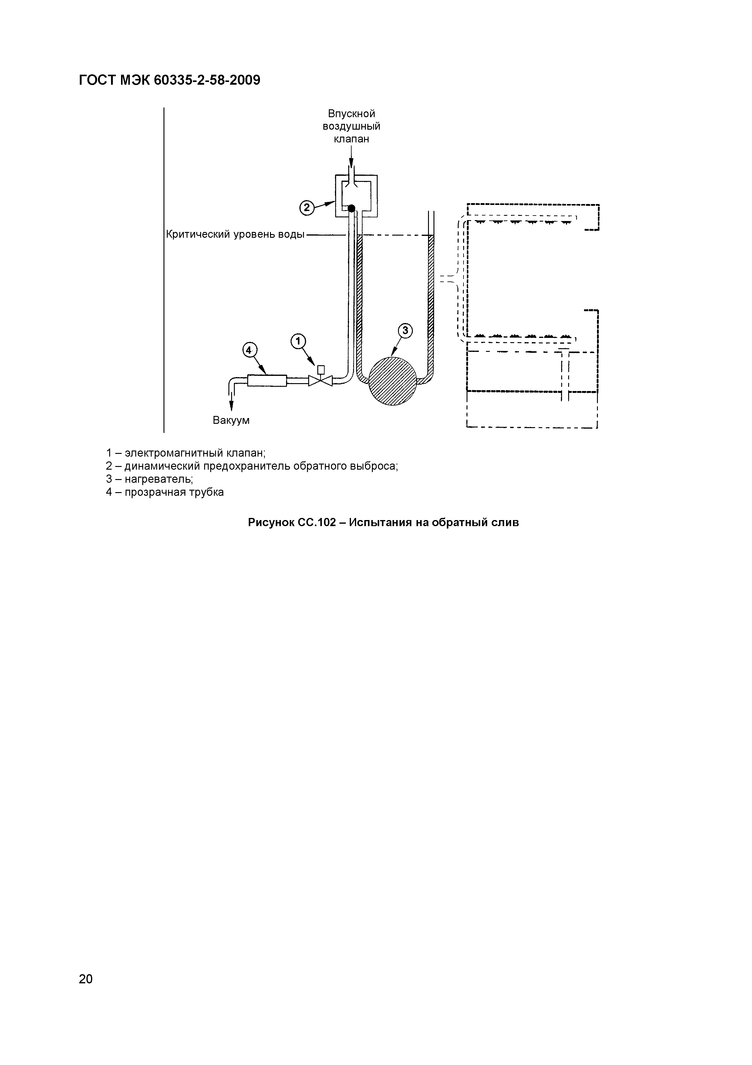 Страница 24 ГОСТ МЭК 60335-2-58-2009