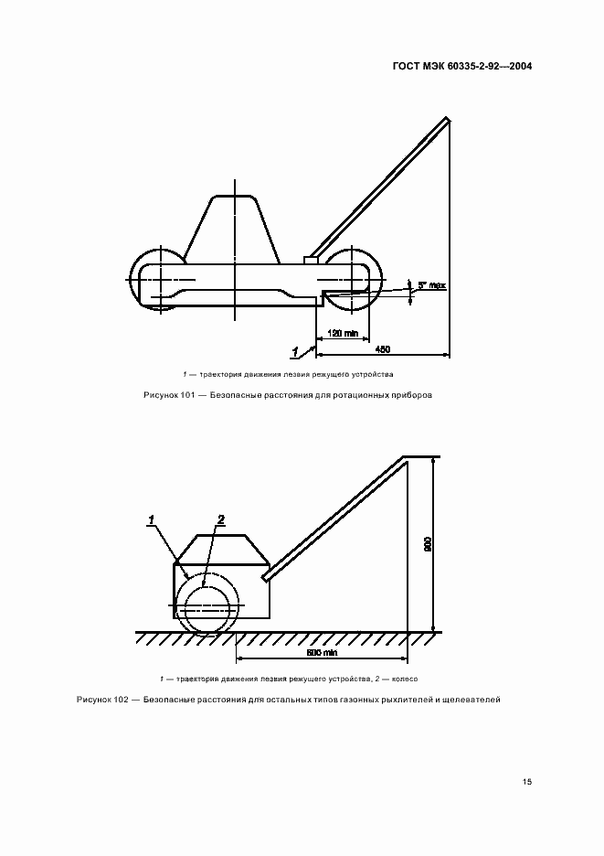 Страница 19 ГОСТ МЭК 60335-2-92-2004