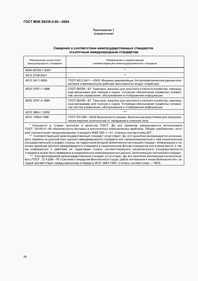 Страница 30 ГОСТ МЭК 60335-2-92-2004