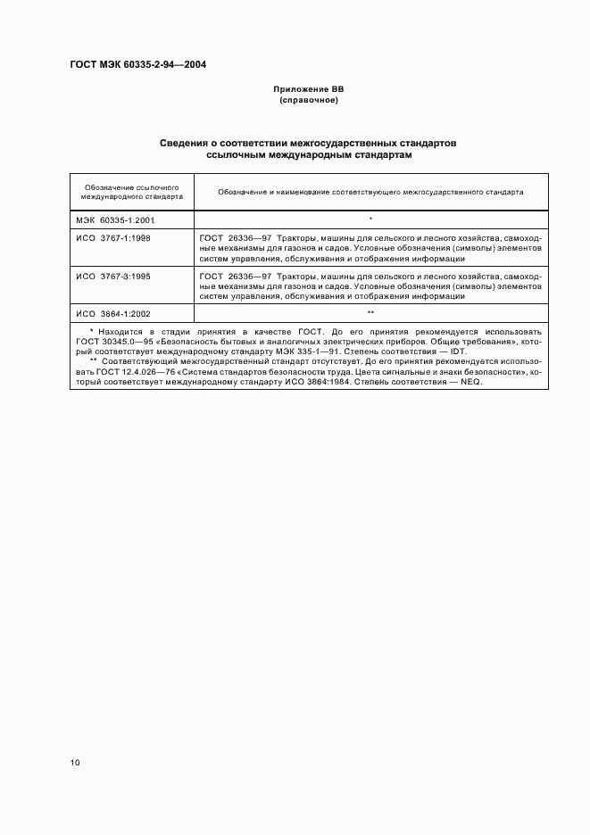 Страница 13 ГОСТ МЭК 60335-2-94-2004