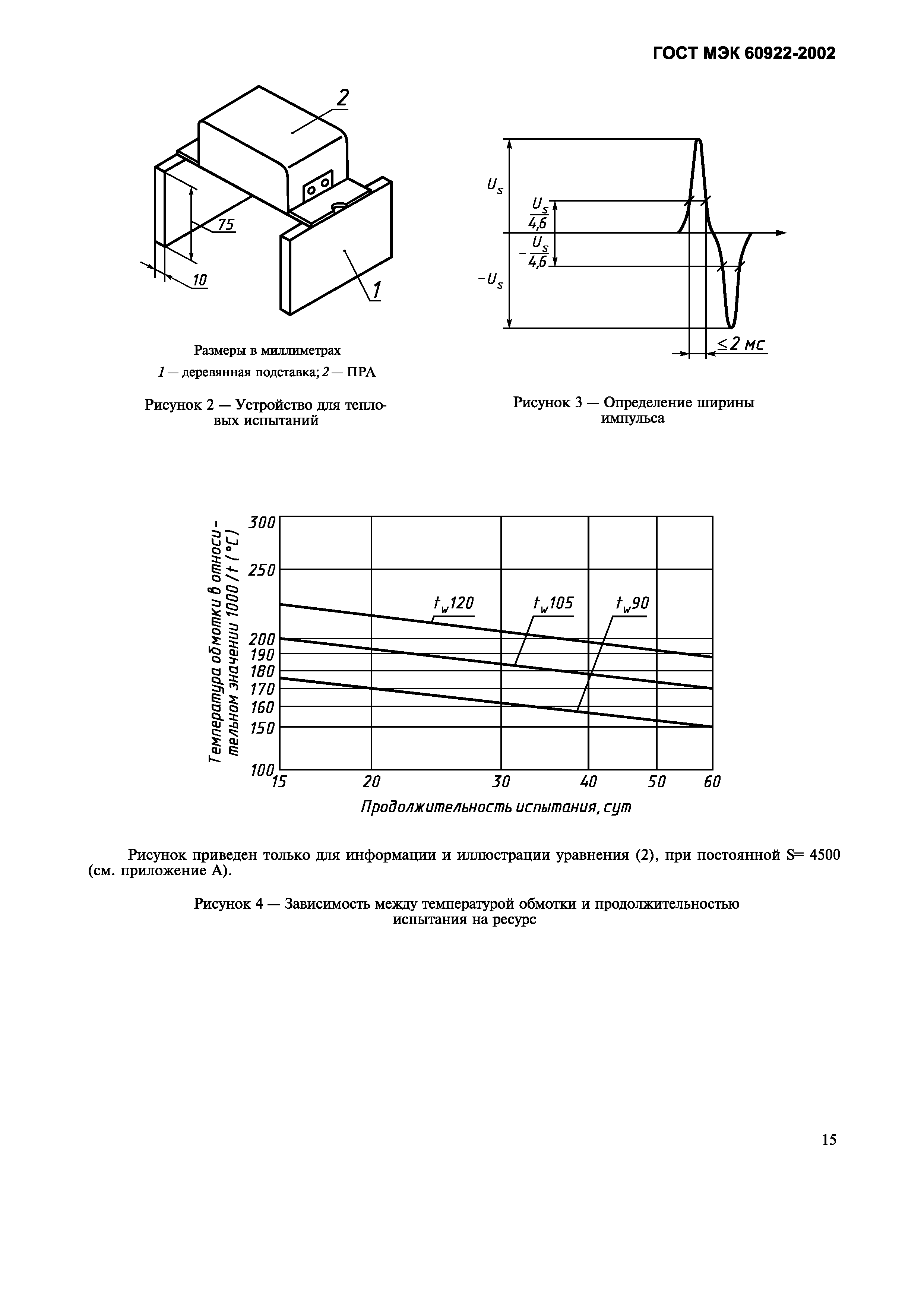 Страница 18 ГОСТ МЭК 60922-2002