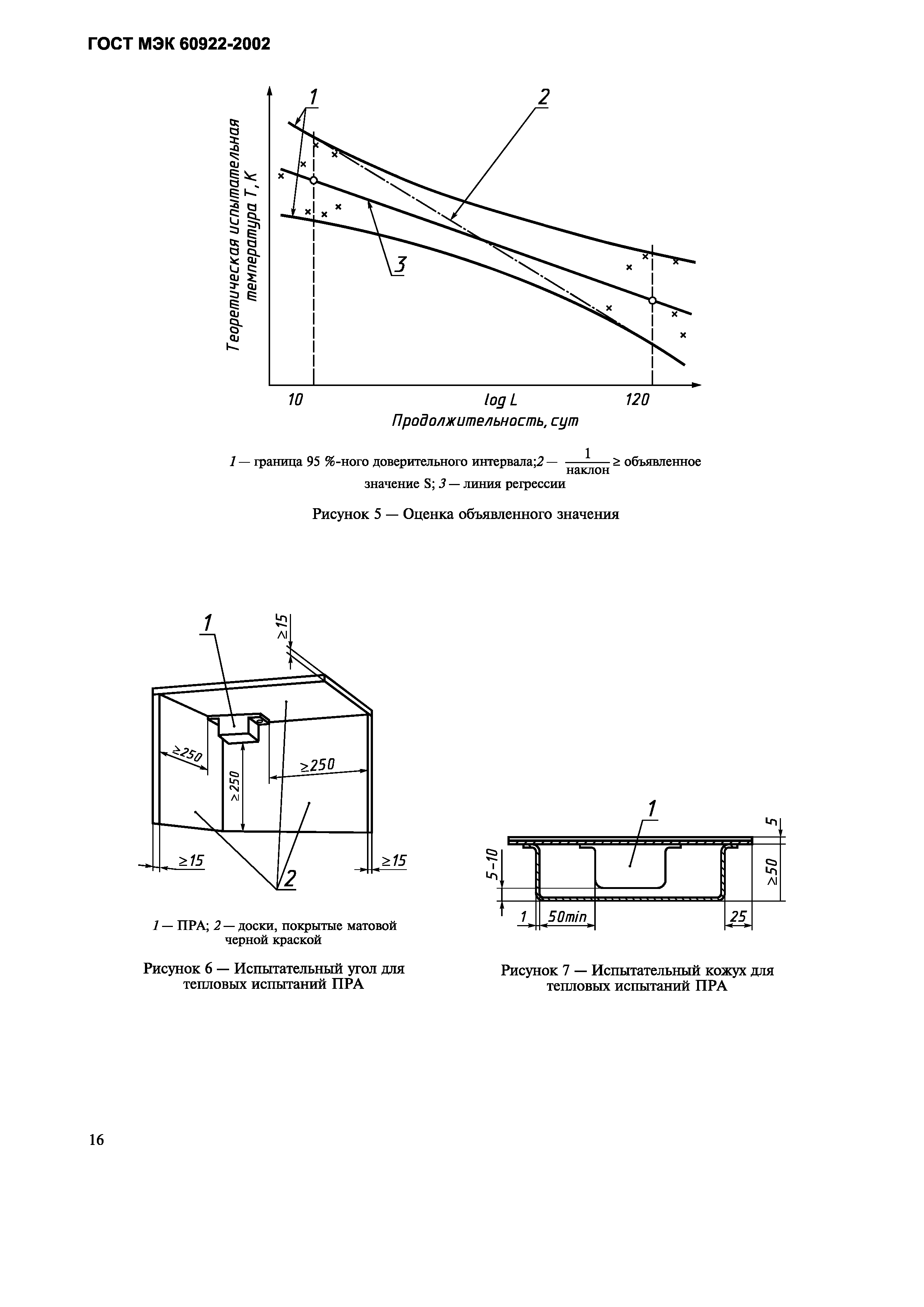 Страница 19 ГОСТ МЭК 60922-2002
