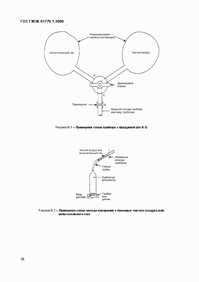 Страница 43 ГОСТ МЭК 61779-1-2006
