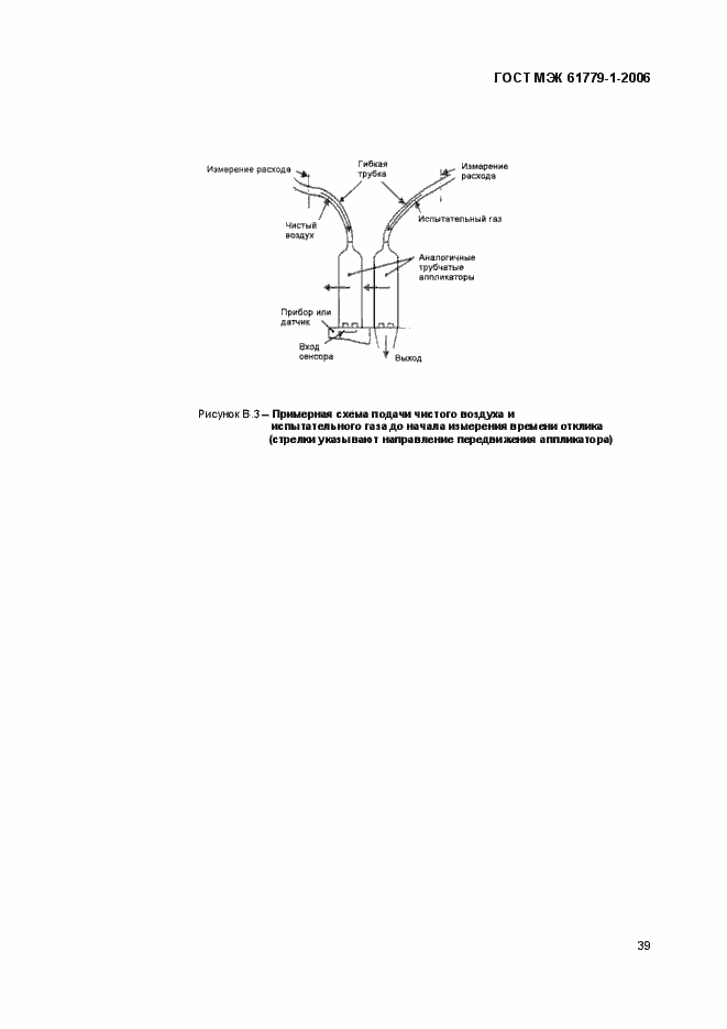 Страница 44 ГОСТ МЭК 61779-1-2006