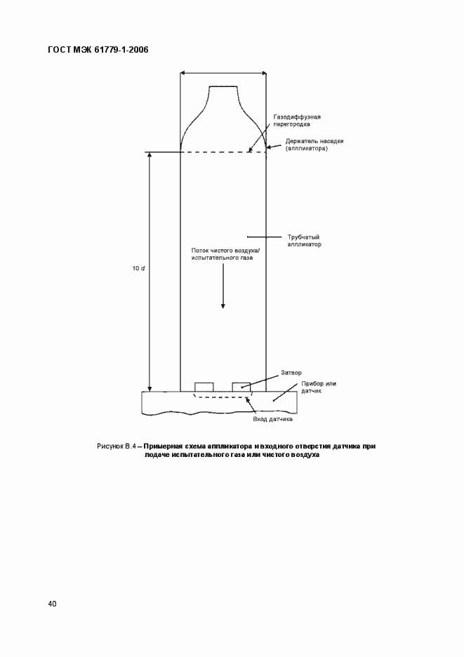 Страница 45 ГОСТ МЭК 61779-1-2006