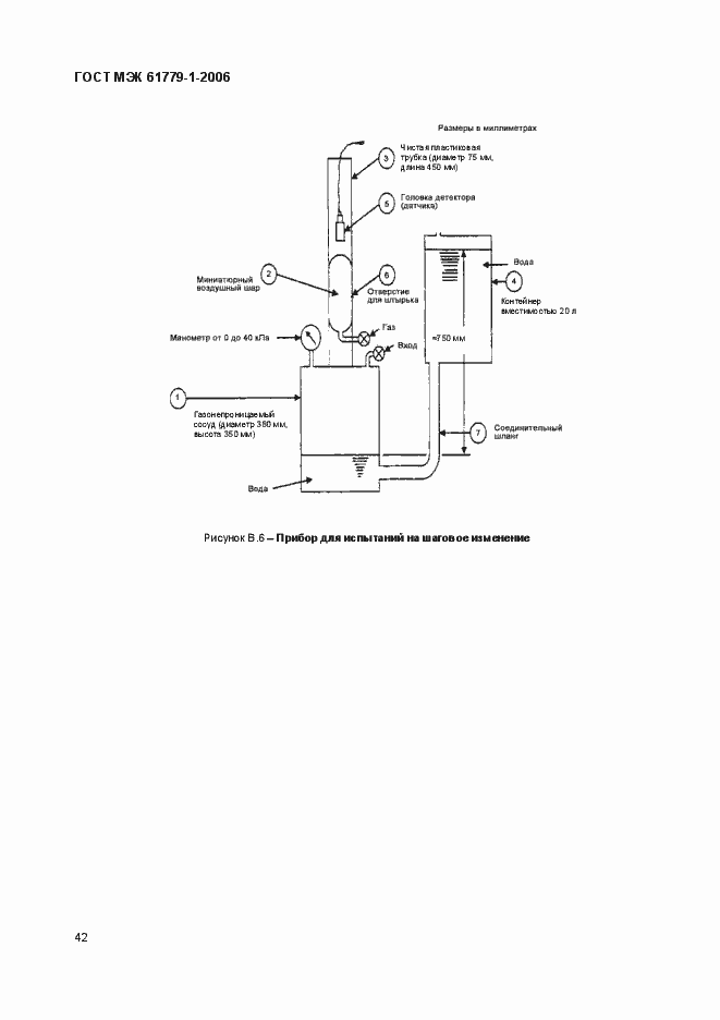 Страница 47 ГОСТ МЭК 61779-1-2006